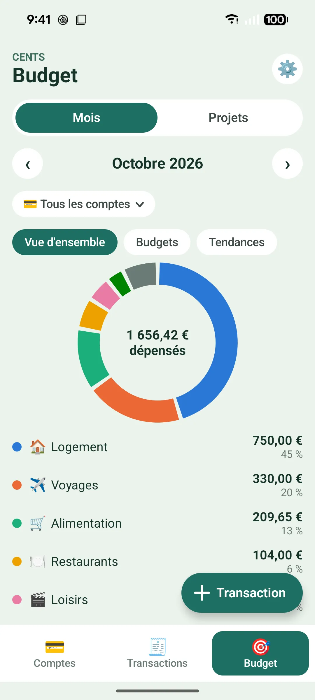 Où part votre argent ce mois-ci